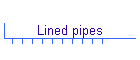 Lined pipes