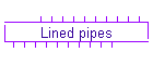 Lined pipes